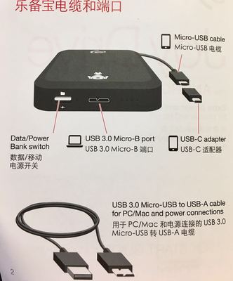 希捷科技掀起移动硬盘&ldquo;智能超融合&rdquo;新风潮
